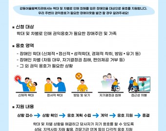 스스로 나를 지켜요, 권익옹호💪